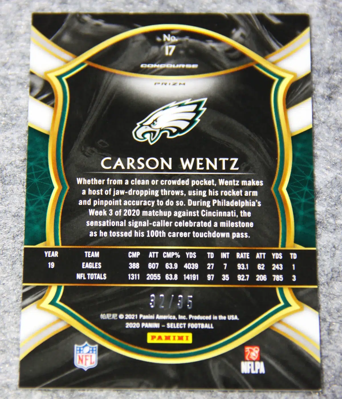 2020 Carson Wentz #17 Panini Select Concourse White Prizm /35