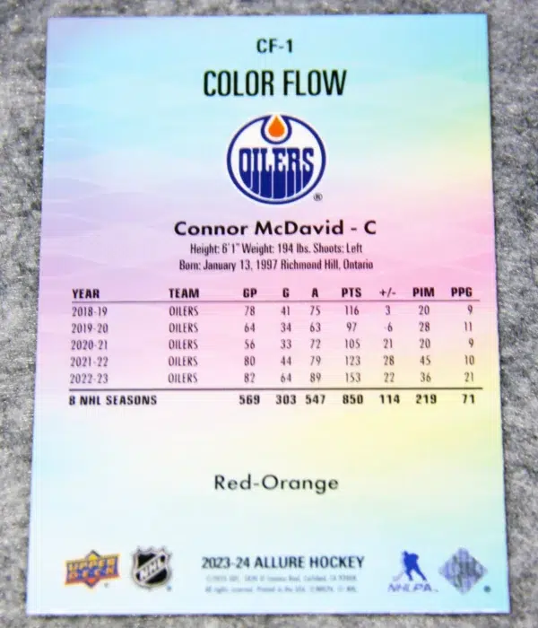 2023-24 Connor McDavid #CF-1 Upper Deck Allure Color Flow Red-Orange