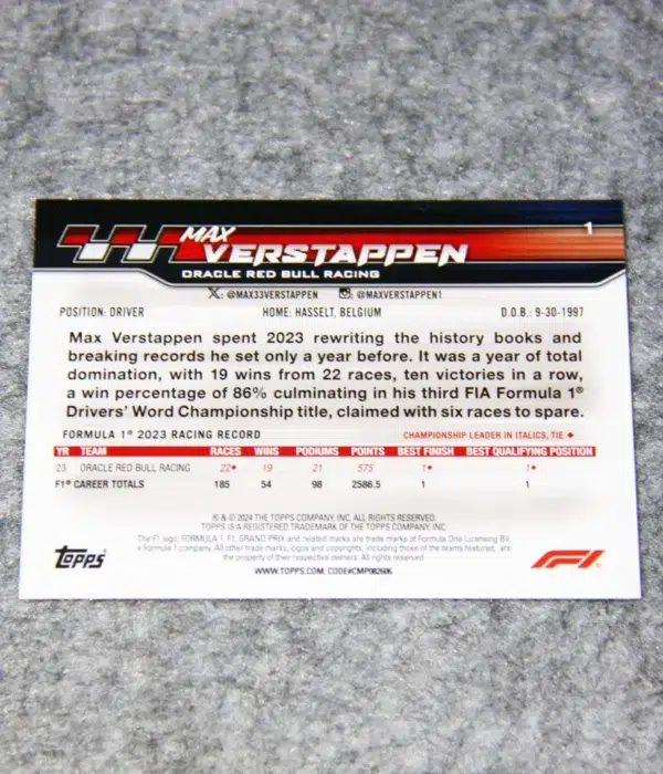 2024 Max Verstappen #1 Topps Paddock Pass F1 Red Foil