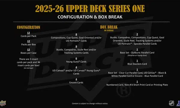 2025-26 Upper Deck Hockey Series 1 Hobby Box - Sealed