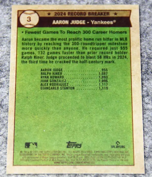 2025 Aaron Judge #3 Topps Heritage '24 Record Breaker
