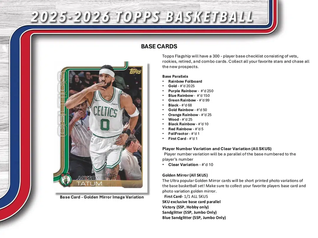 2025-26 Topps NBA Basketball Value Box - Verzegeld