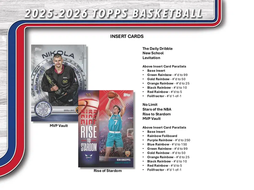 2025-26 Topps NBA Basketball Value Box - Verzegeld