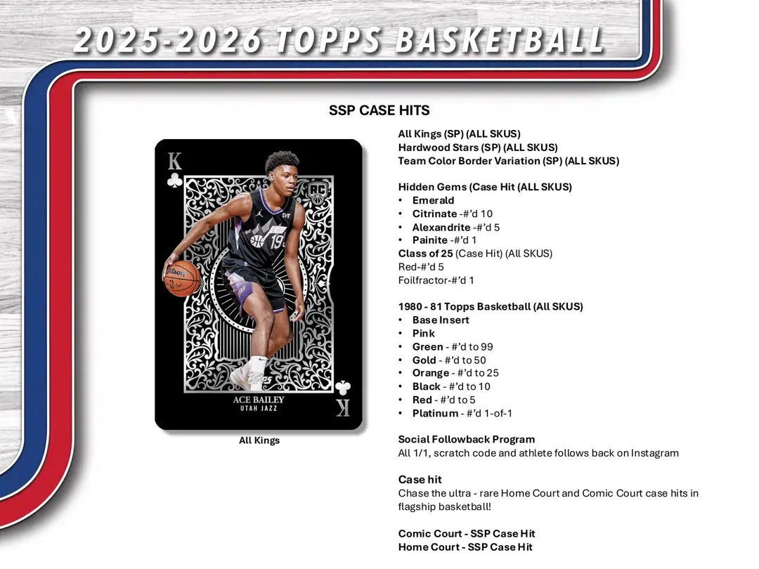 2025-26 Topps NBA Basketball Value Box - Verzegeld