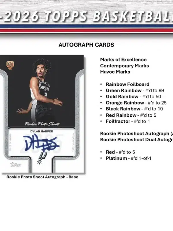2025-26 Topps NBA Basketball Value Box - Sealed