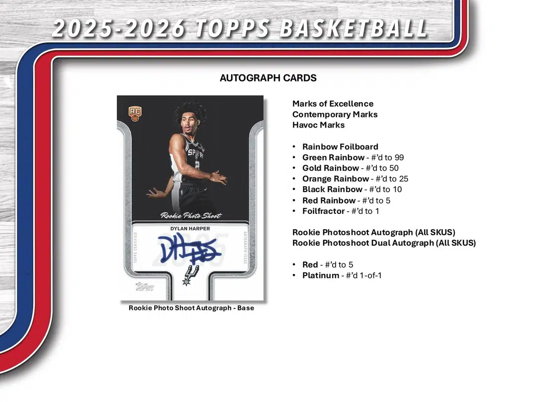 2025-26 Topps NBA Basketball Value Box - Verzegeld