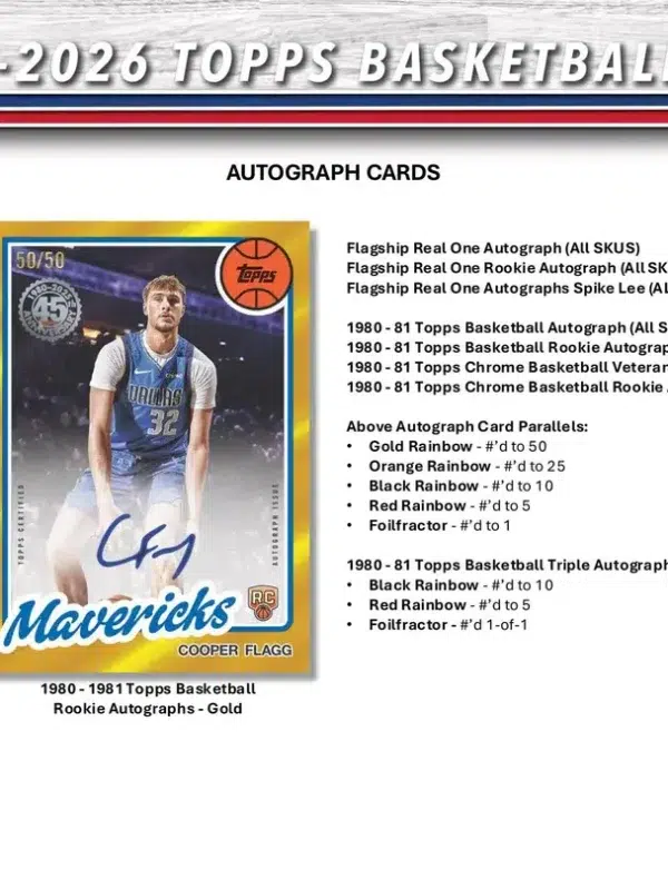 2025-26 Topps NBA Basketball Value Box - Sealed