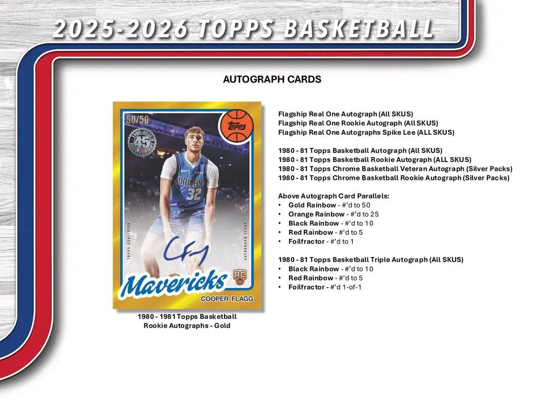 2025-26 Topps NBA Basketball Value Box - Verzegeld
