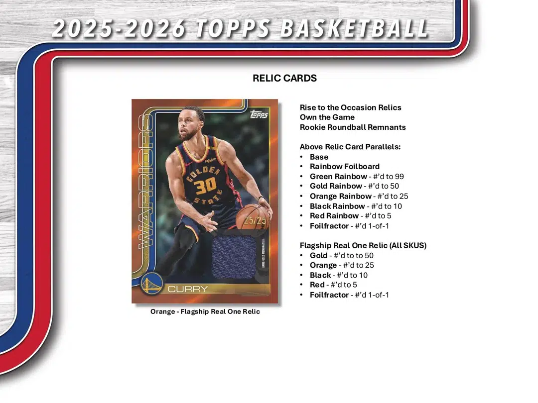 2025-26 Topps NBA Basketball Value Box - Verzegeld