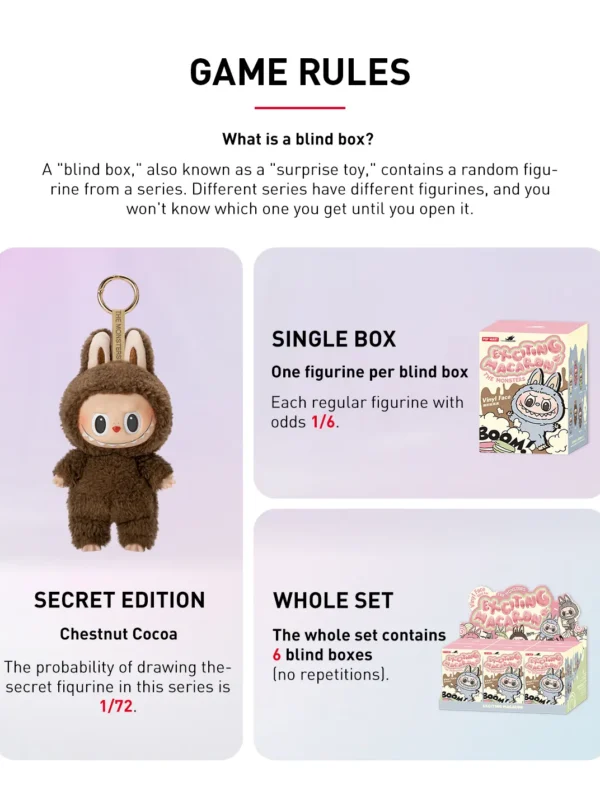 Pop Mart Labubu Exciting Macaron The Monsters Blind Box
