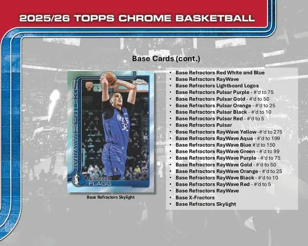 2025-26 Topps Chrome NBA Basketball Mega Box - Sealed