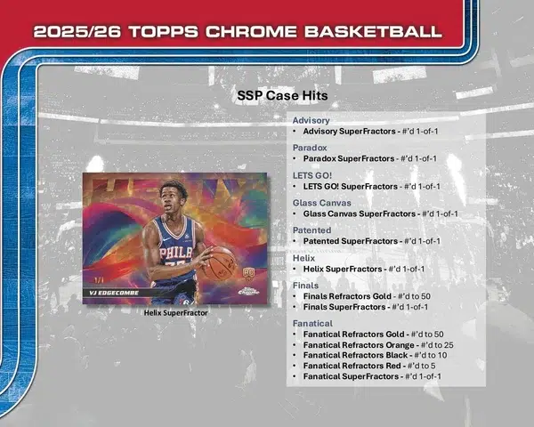 2025-26 Topps Chrome NBA Basketball Mega Box - Sealed