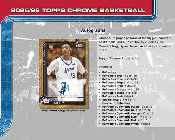 2025-26 Topps Chrome NBA Basketball Mega Box - Sealed