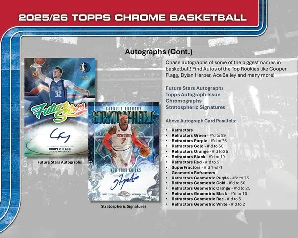 2025-26 Topps Chrome NBA Basketball Mega Box - Sealed