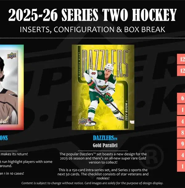 2025-26 Upper Deck Hockey Series 2 Hobby Box - Sealed