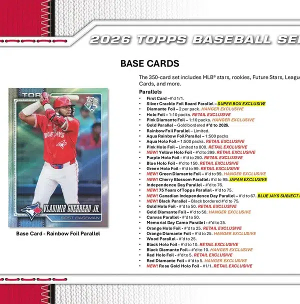 2026 Topps 75 Series 1 Baseball MLB Mega Box - Sealed