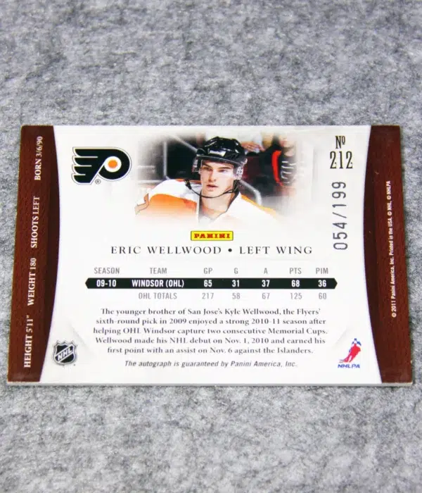 2011-12 Eric Wellwood #212 Panini Dominion Hockey Auto
