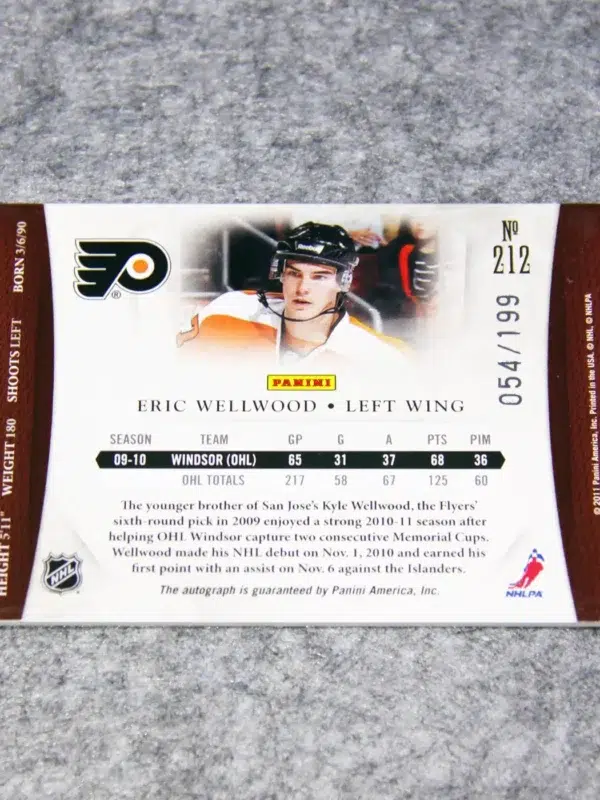 2011-12 Eric Wellwood #212 Panini Dominion Hockey Auto