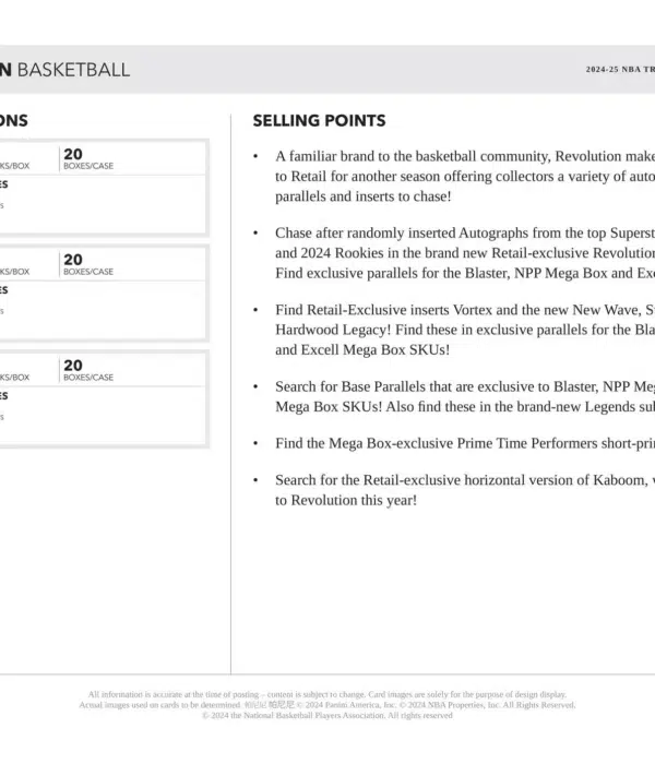 2024-25 Panini Revolution NBA Basketball Mega Box - Sealed