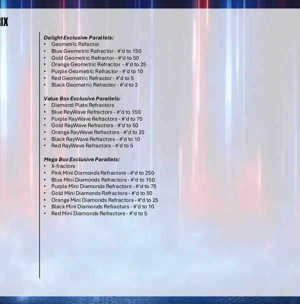 2026 Topps Chrome WWE Wrestling Value Box - Sealed