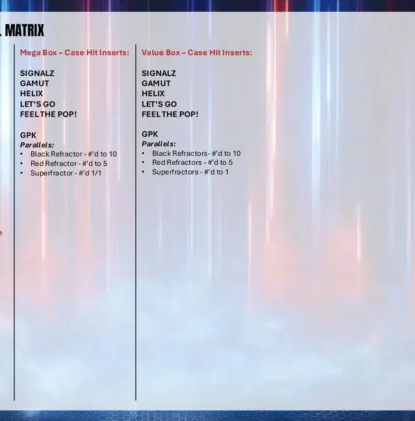 2026 Topps Chrome WWE Wrestling Value Box - Sealed