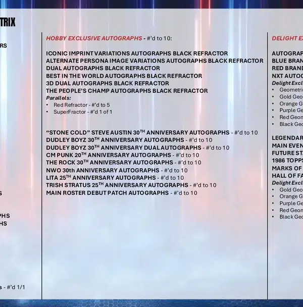 2026 Topps Chrome WWE Wrestling Value Box - Sealed