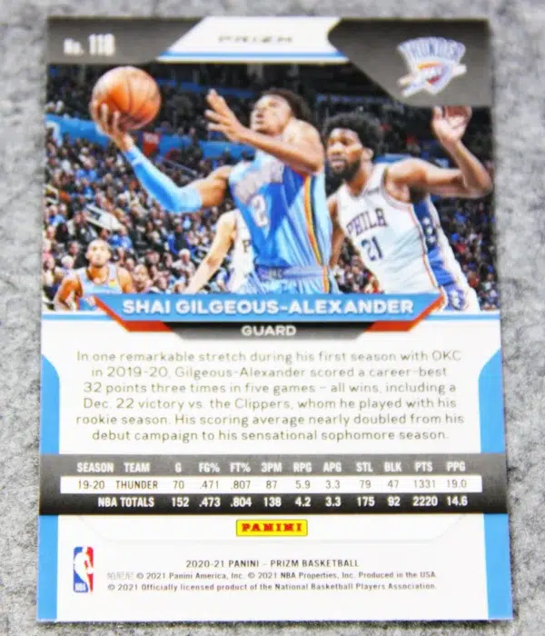 2020-21 Shai Gilgeous-Alexander #118 Panini Prizm Green Prizm