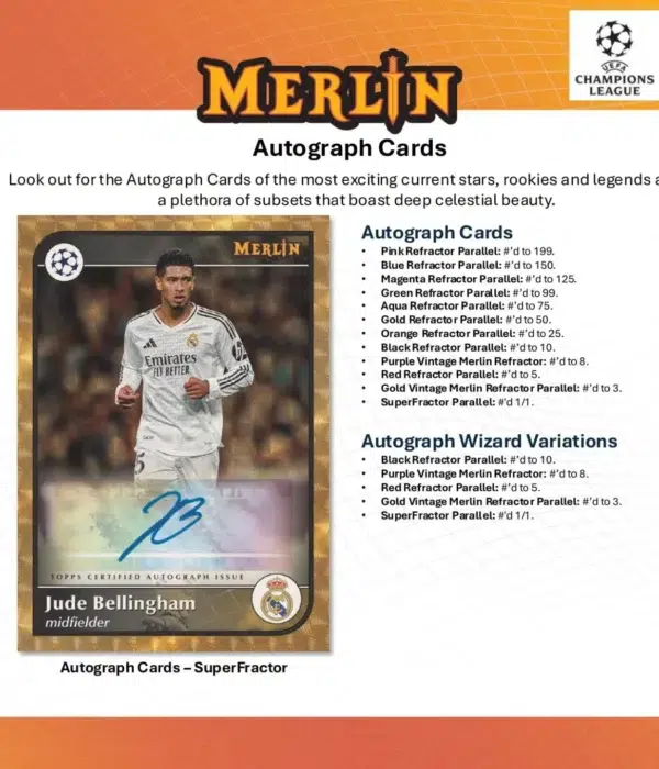 2024-25 Topps Chrome Merlin UEFA Club Competitions Soccer Hobby Box - Sealed