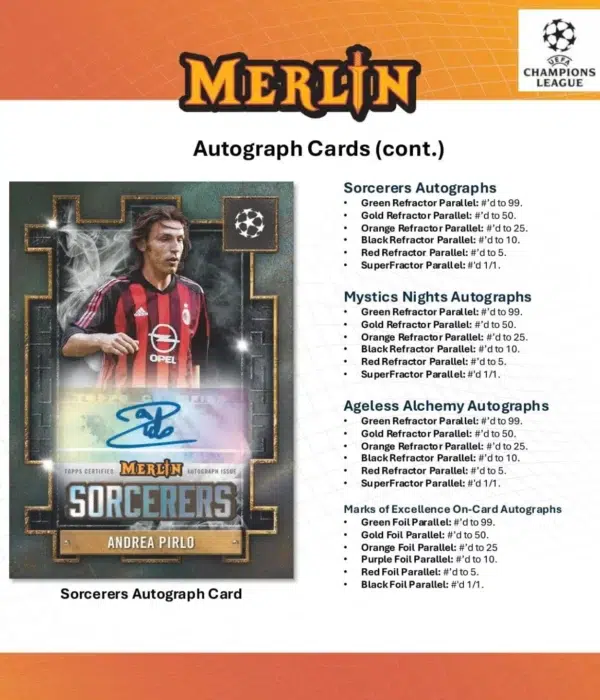 2024-25 Topps Chrome Merlin UEFA Club Competitions Soccer Hobby Box - Sealed