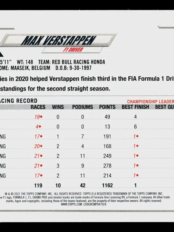 2021 Max Verstappen #43 Topps F1 Checker Flag
