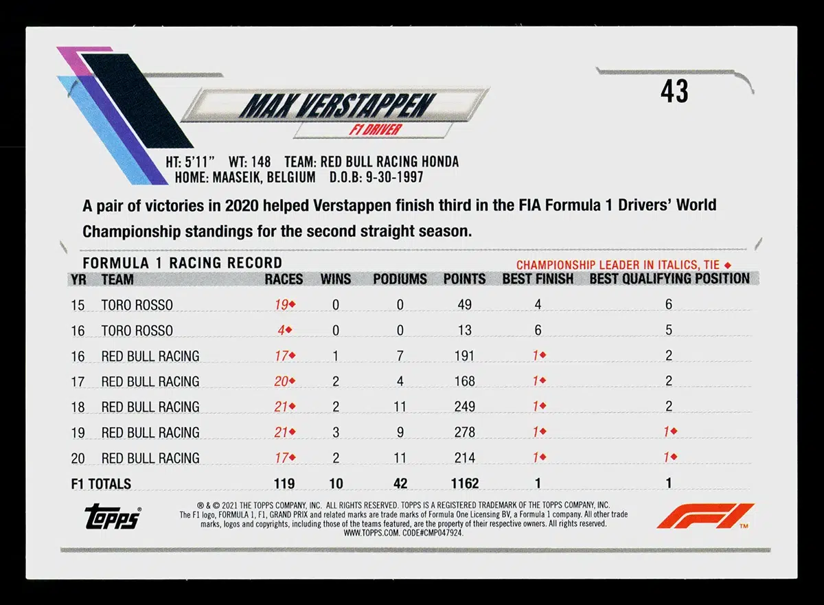2021 Max Verstappen #43 Topps F1 Checker Flag