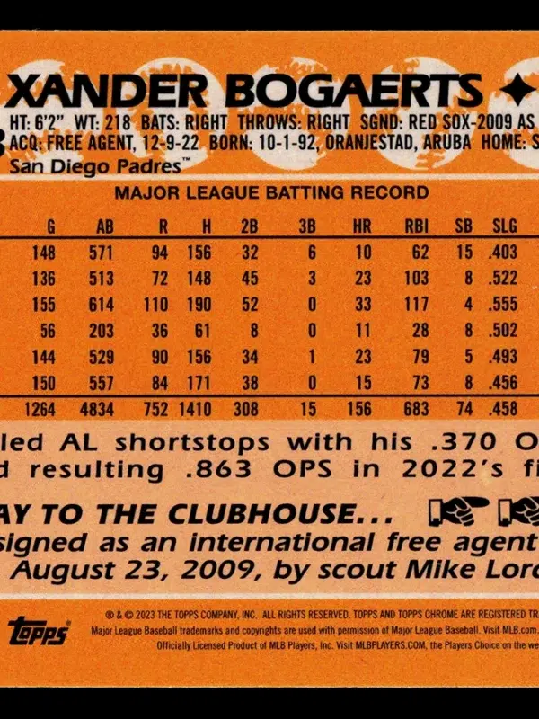 2023 Xander Bogaerts #88BC-8 Topps Chrome 1988 Baseball