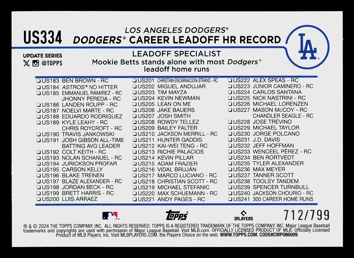 2024 Mookie Betts #US334 Topps Update Series Leadoff Specialist Purple Holofoil /799