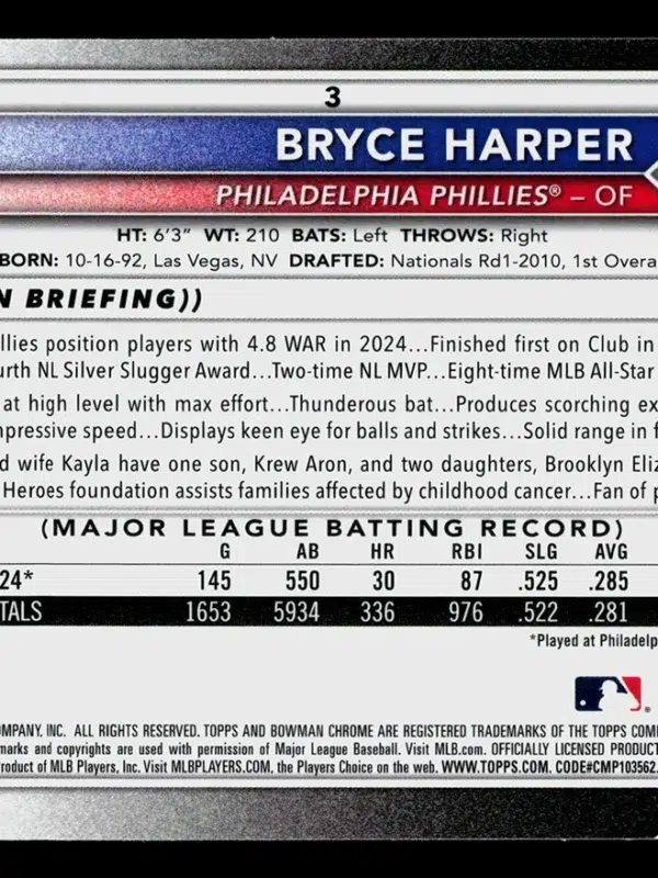 2025 Bryce Harper #3 Bowman Chrome Silver Veterans Parallel