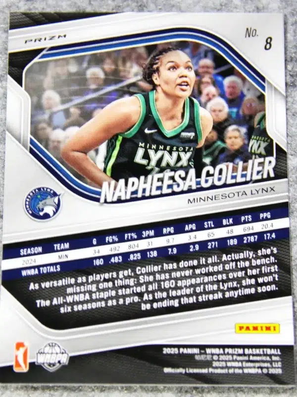 2025 Napheesa Collier #8 Panini WNBA Prizm Basketball Silver Prizm