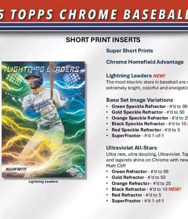 2025 Topps Chrome Baseball MLB Value Box - Sealed