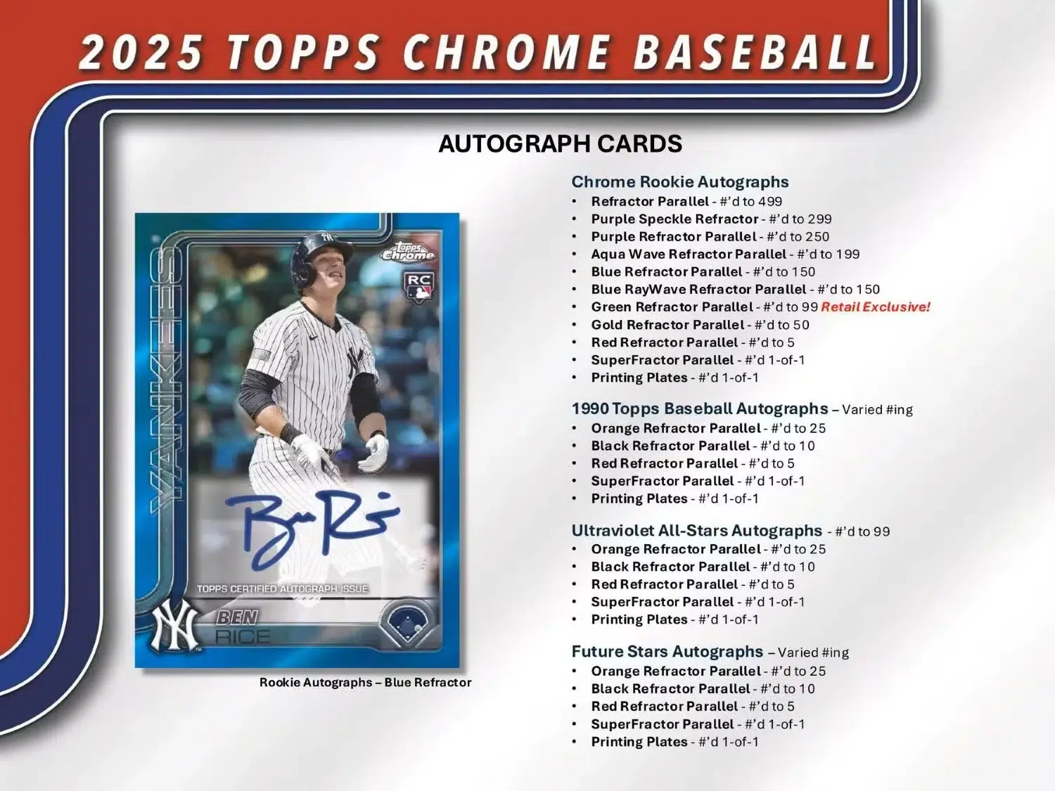 2025 Topps Chrome Baseball MLB Value Box - Sealed
