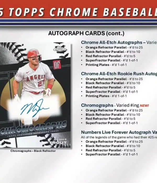 2025 Topps Chrome Baseball MLB Value Box - Sealed