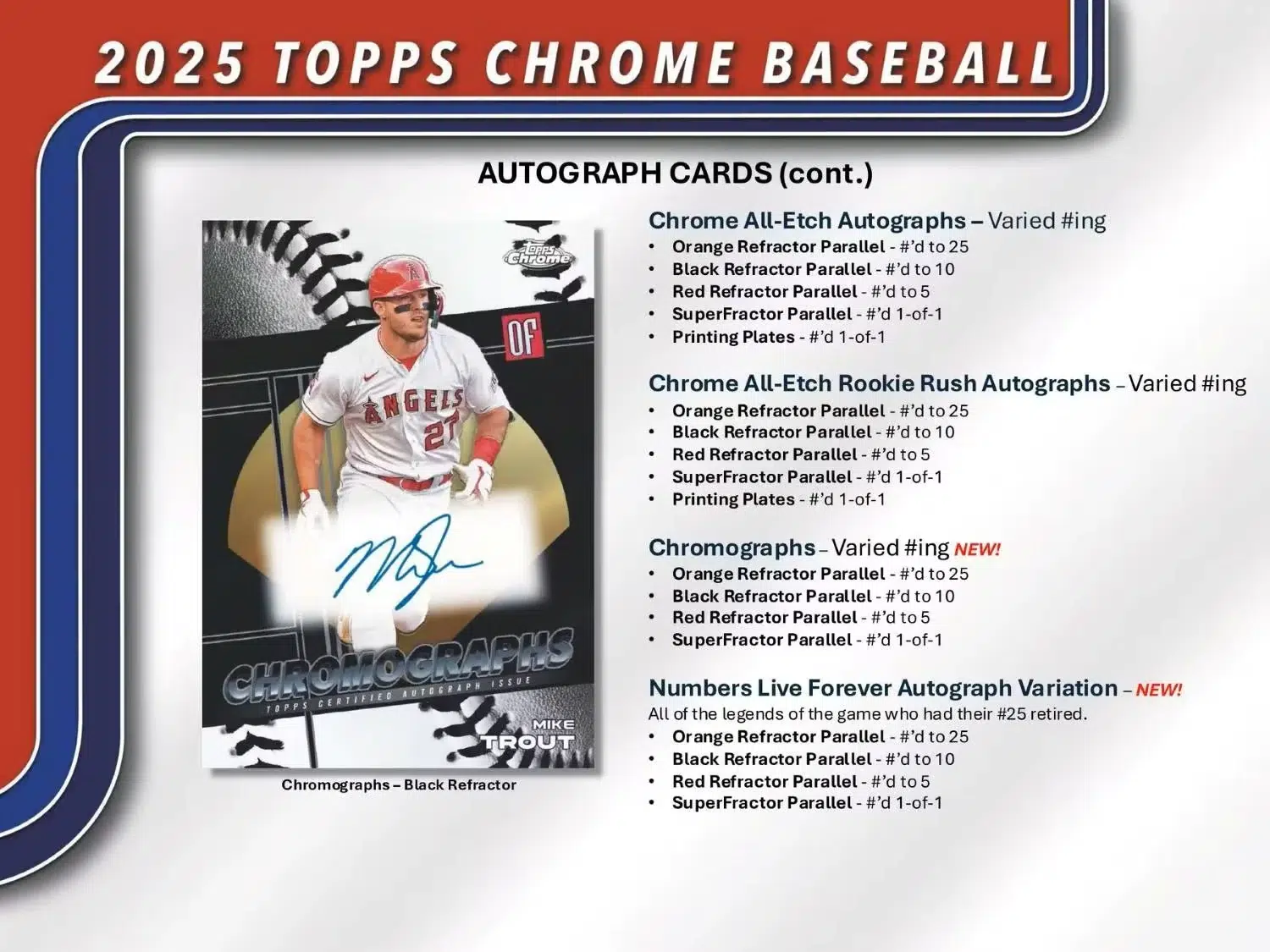 2025 Topps Chrome Baseball MLB Value Box - Sealed