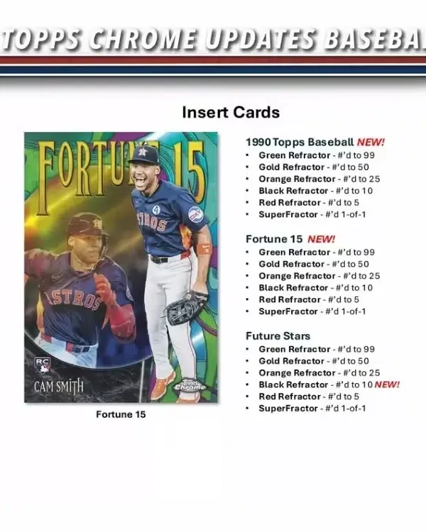 2025 Topps Chrome Update Series Baseball MLB Value Box - Sealed