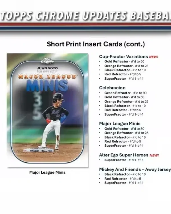 2025 Topps Chrome Update Series Baseball MLB Value Box - Sealed