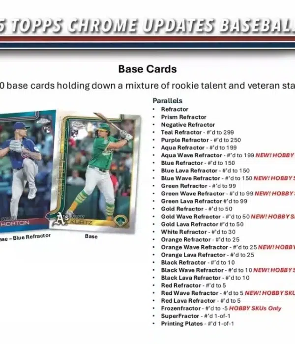 2025 Topps Chrome Update Series Baseball MLB Value Box - Sealed