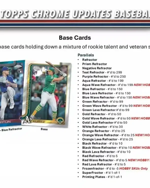2025 Topps Chrome Update Series Baseball MLB Value Box - Sealed