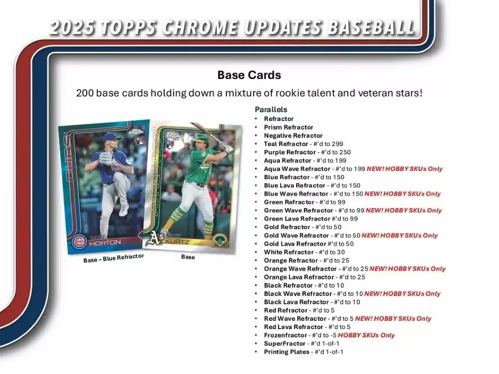2025 Topps Chrome Update Series Baseball MLB Value Box - Sealed