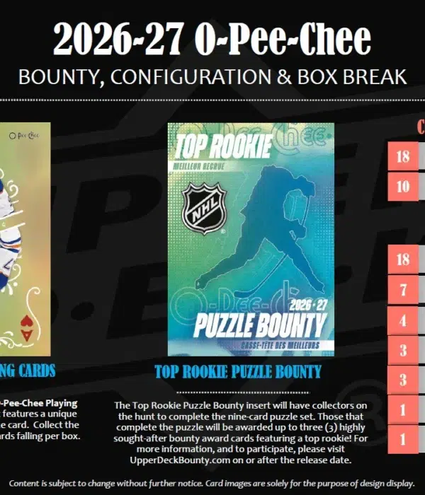 2026-27 Upper Deck O-Pee-Chee Hockey NHL Hobby Box - PRE ORDER