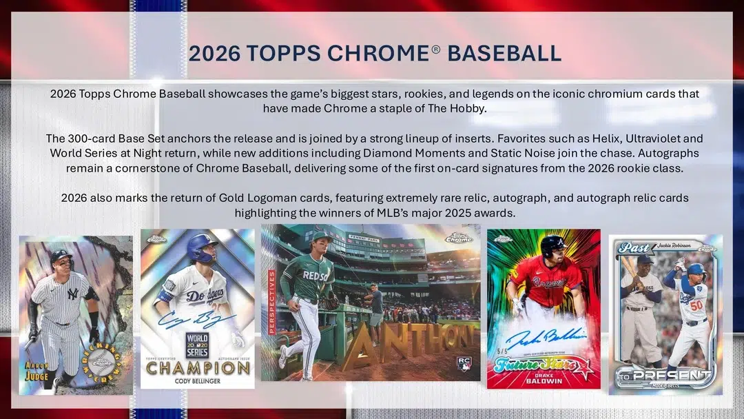 2026 Topps Chrome Baseball MLB Hobby Box - Sealed