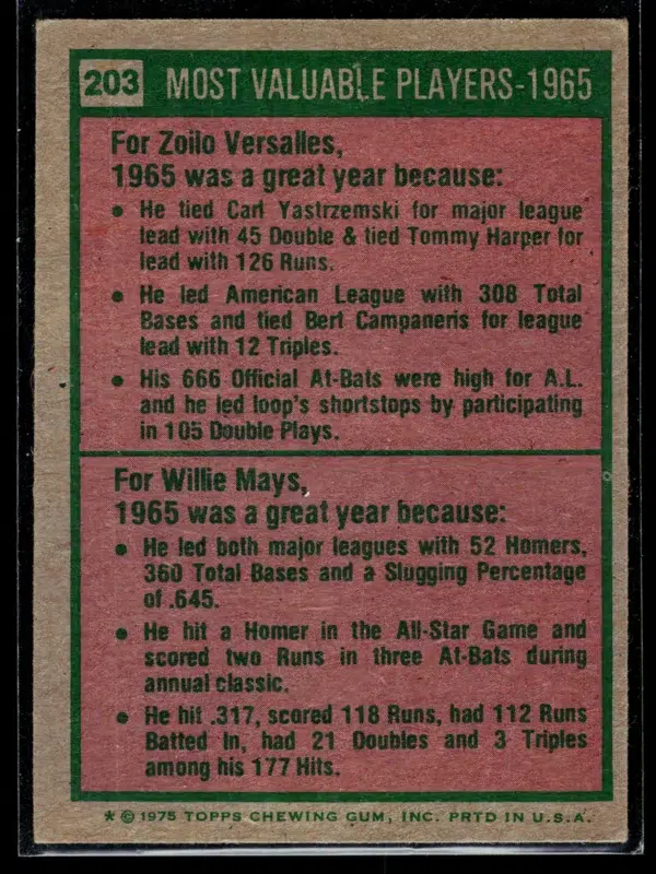 1975 Zoilo Versalles Willie Mays #203 Topps 1965 Most Valuable Players - back