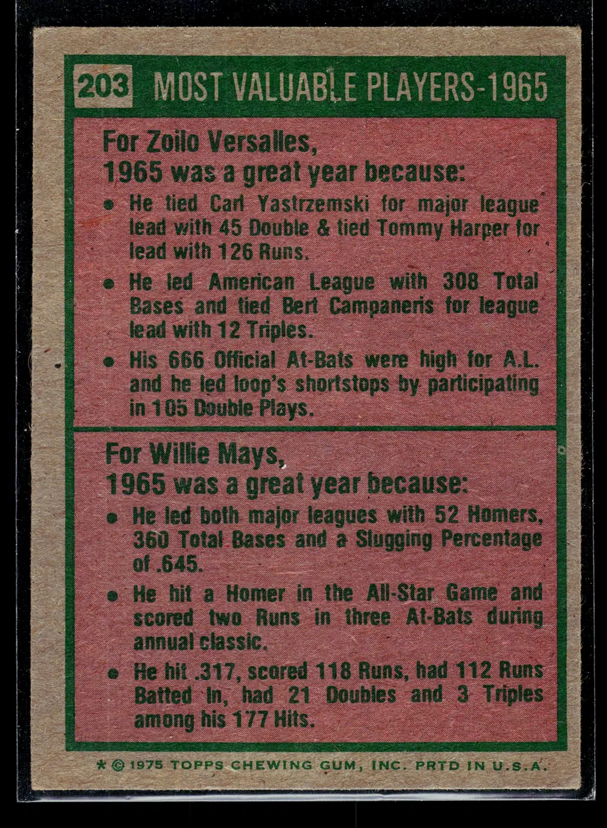 1975 Zoilo Versalles Willie Mays #203 Topps 1965 Most Valuable Players - back