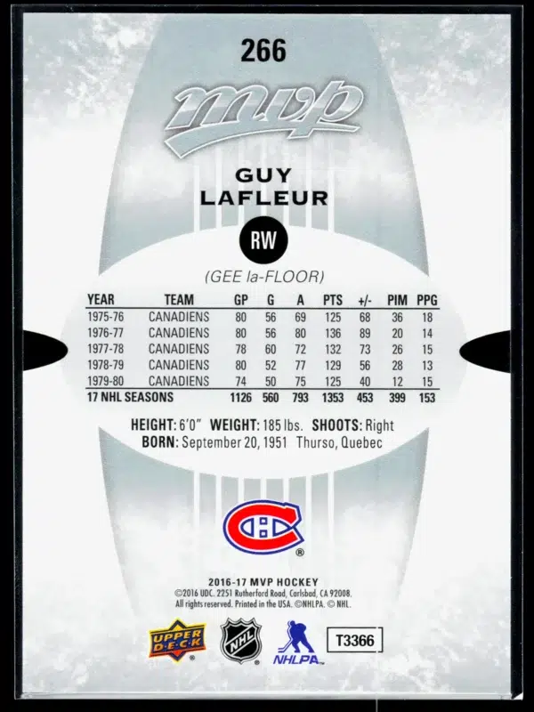 2016 17 Guy Lafleur #266 Upper Deck MVP - back