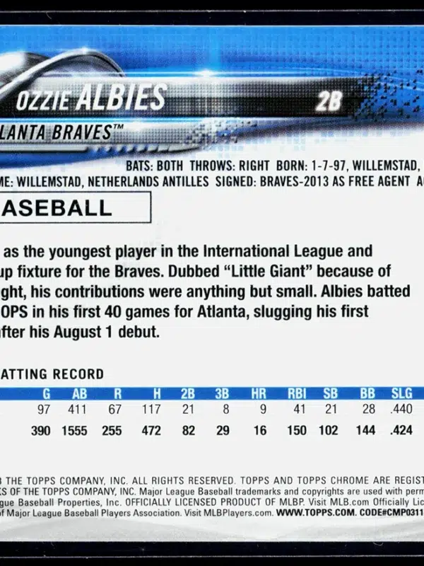 2018 Ozzie Albies #HMT27 Topps Chrome Update Series RC - back